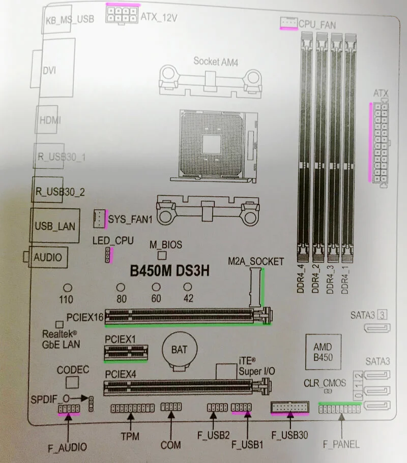 B450M-DS3Hのケーブル接続図