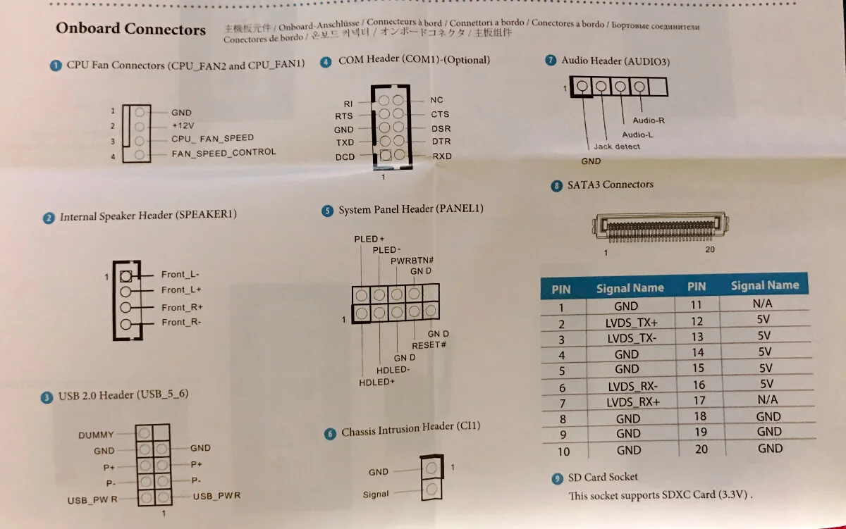 deskminiのマザーボードのコネクタ説明