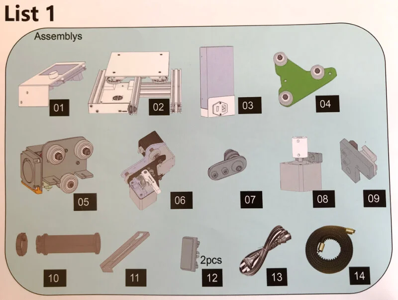 Ender-3xのパーツ